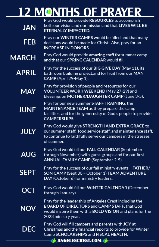 2022 12 months of prayer