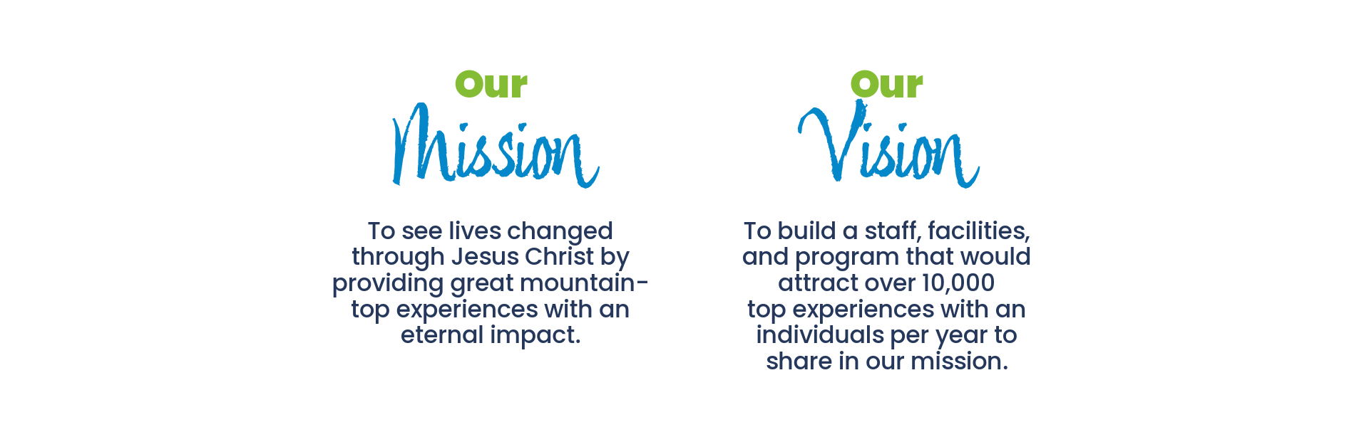 Mission & Vision
