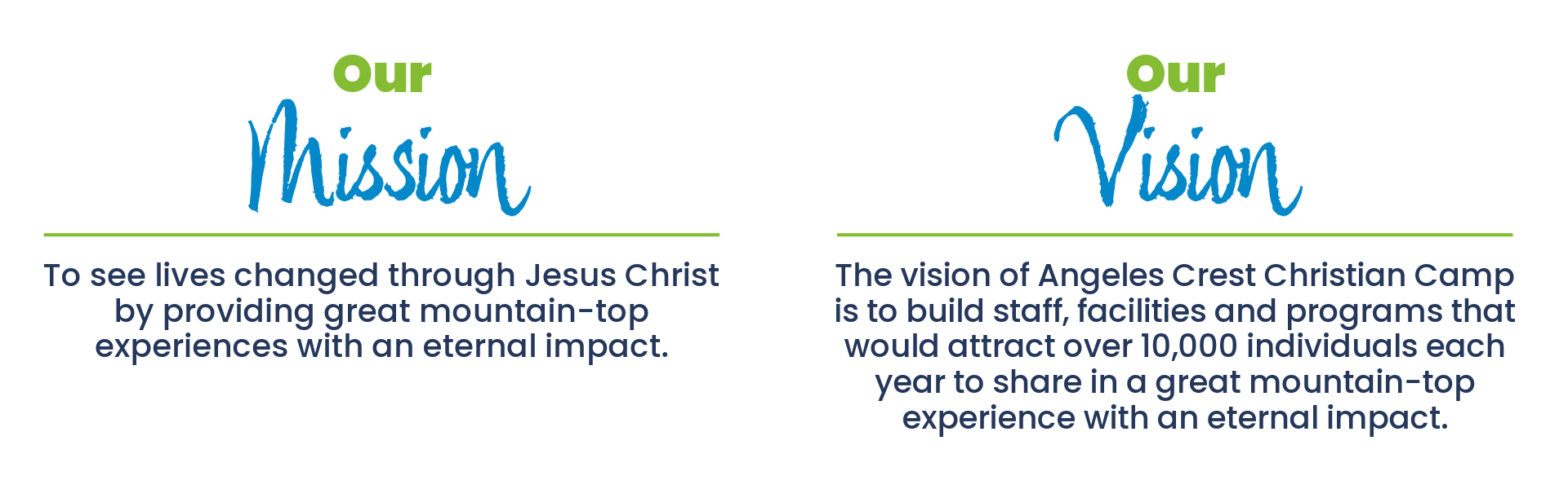 Angeles Crest Mission & Vision